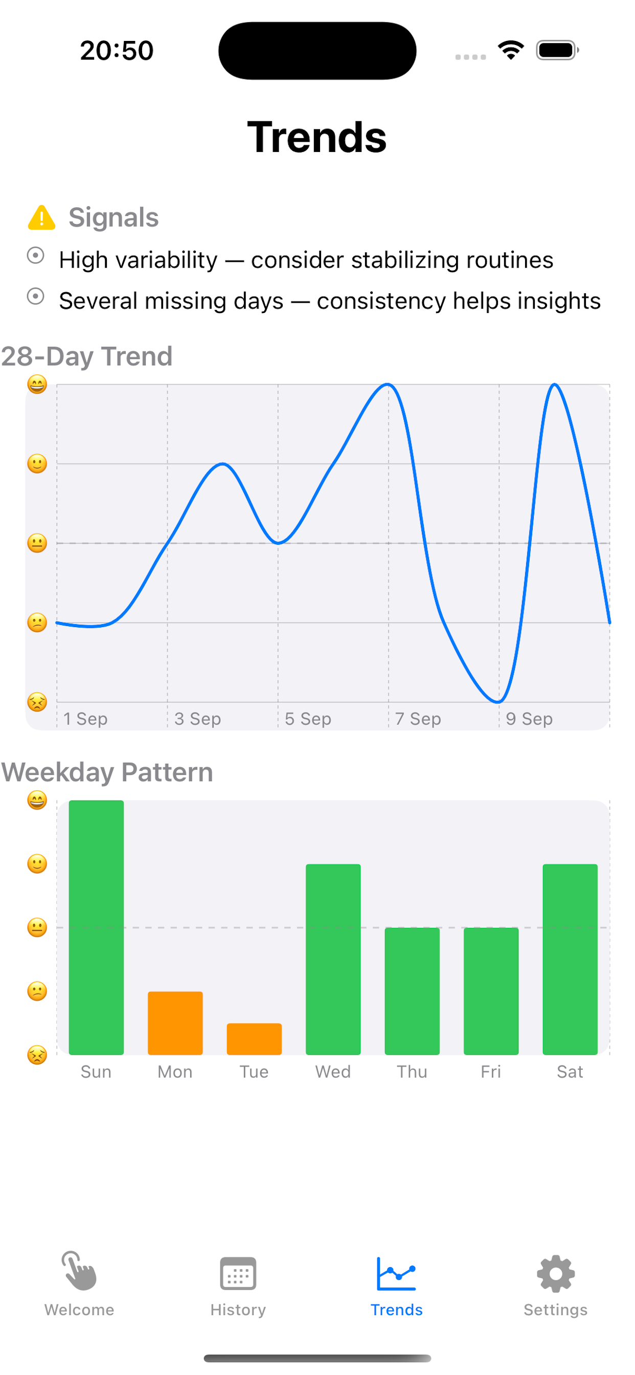 Today’s Mood and streak widgets on iOS Lock Screen